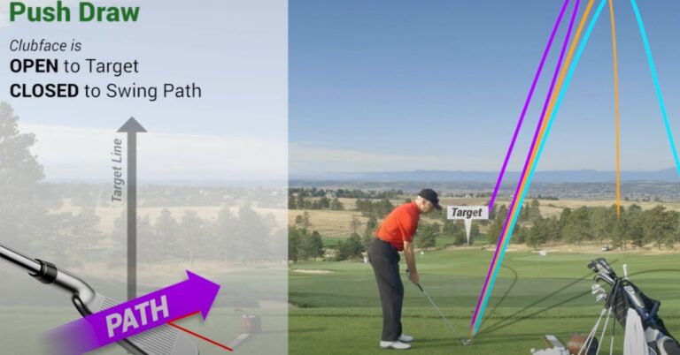 What Is A Flight In Golf:  Key Elements and Techniques