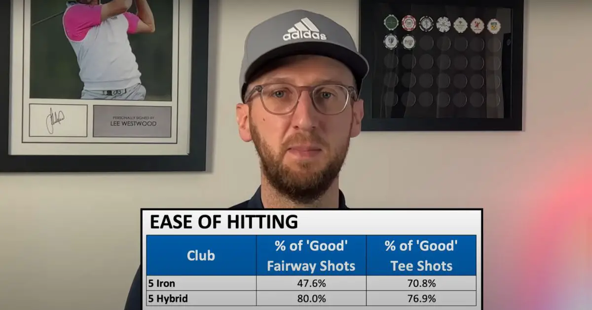 5-iron-vs-5-hybrid-choosing-the-right-club-for-your-game