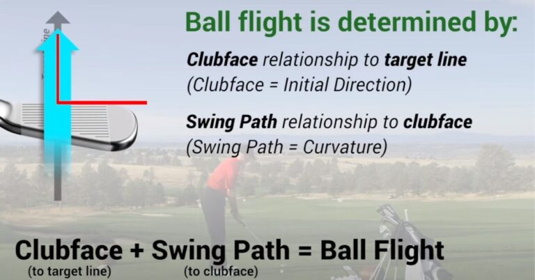 What Does Flighted Mean In Golf? Leveling The Playing Field